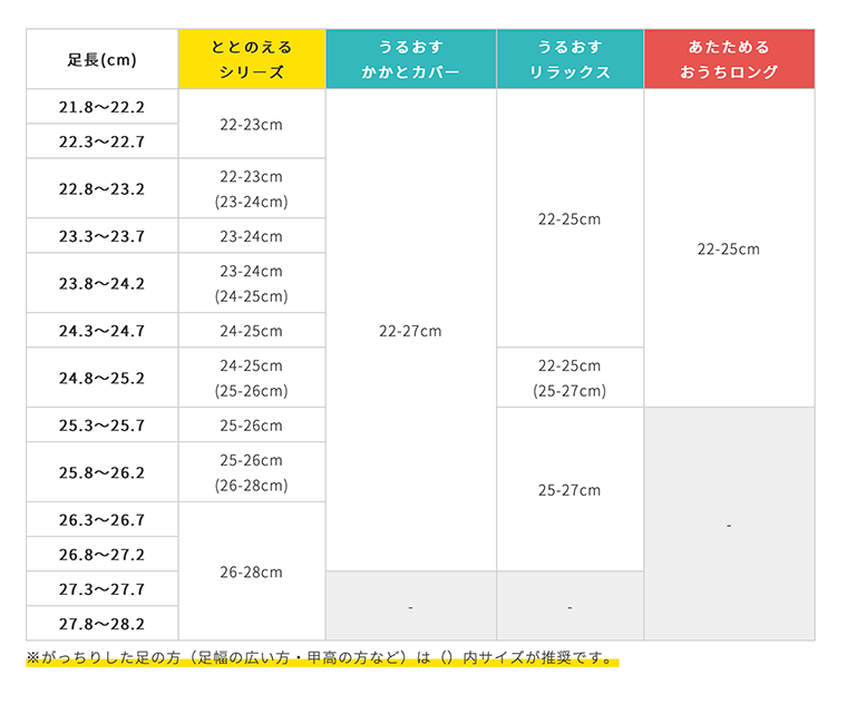 スクリーンショット 2023-04-10 14.21.27.png