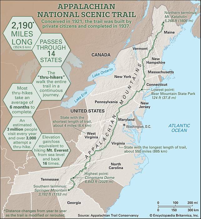 Infographic-details-Appalachian-National-Scenic-Trail.jpg